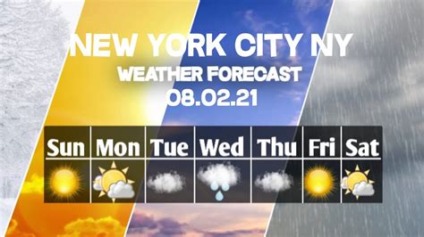 New York City Weather Forecasts. Weather Underground provides local & long-range weather forecasts, weatherreports, maps & tropical weather conditions for the New York City area.
